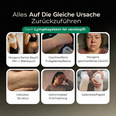 Lymphdrainage-Kapseln